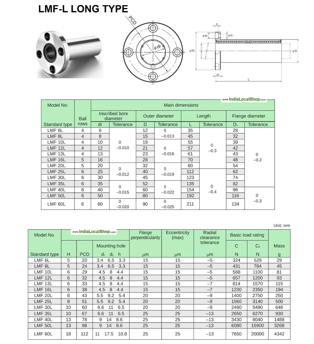 Lmf Luu Round Linear Ball Bearing X X Mm Ampere Electronics