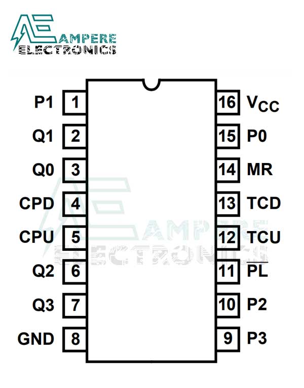 Updown Counter Working Circuit Ic74193 Pin Out Its 60 Off 5955